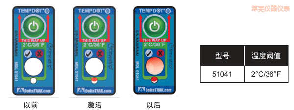 萊蕪溫度指示標(biāo)簽 累計下降溫度的標(biāo)簽