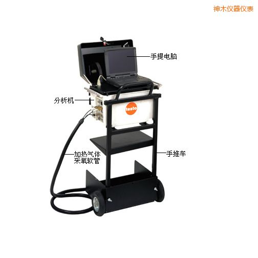 ��ľ��������x