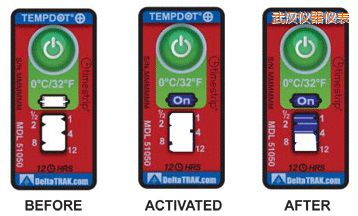 ��h�ض�ָʾ�˺� ��Ӌ�����r�g/�ضȵĘ˺�